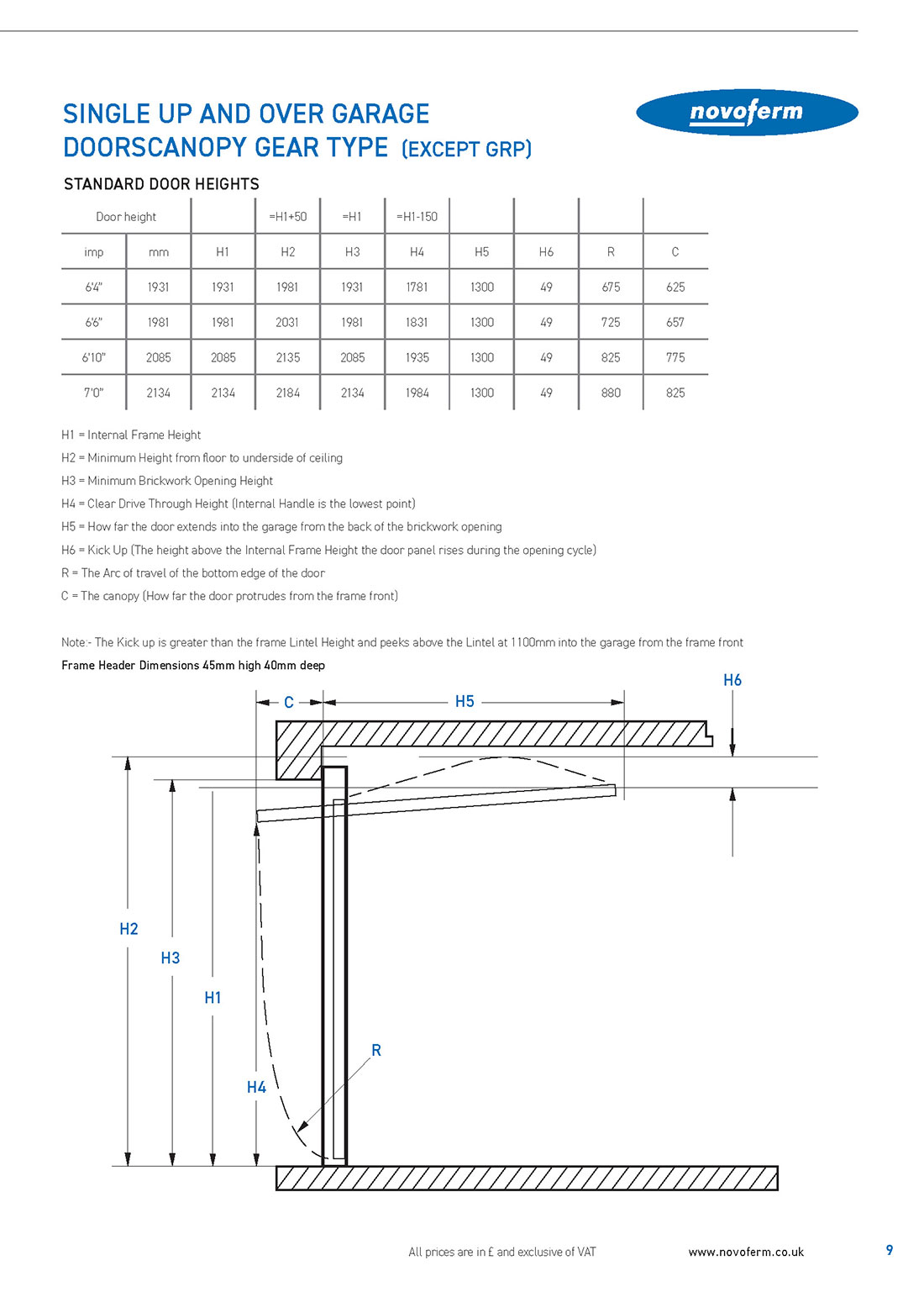 Novoferm measuring guide canopy height