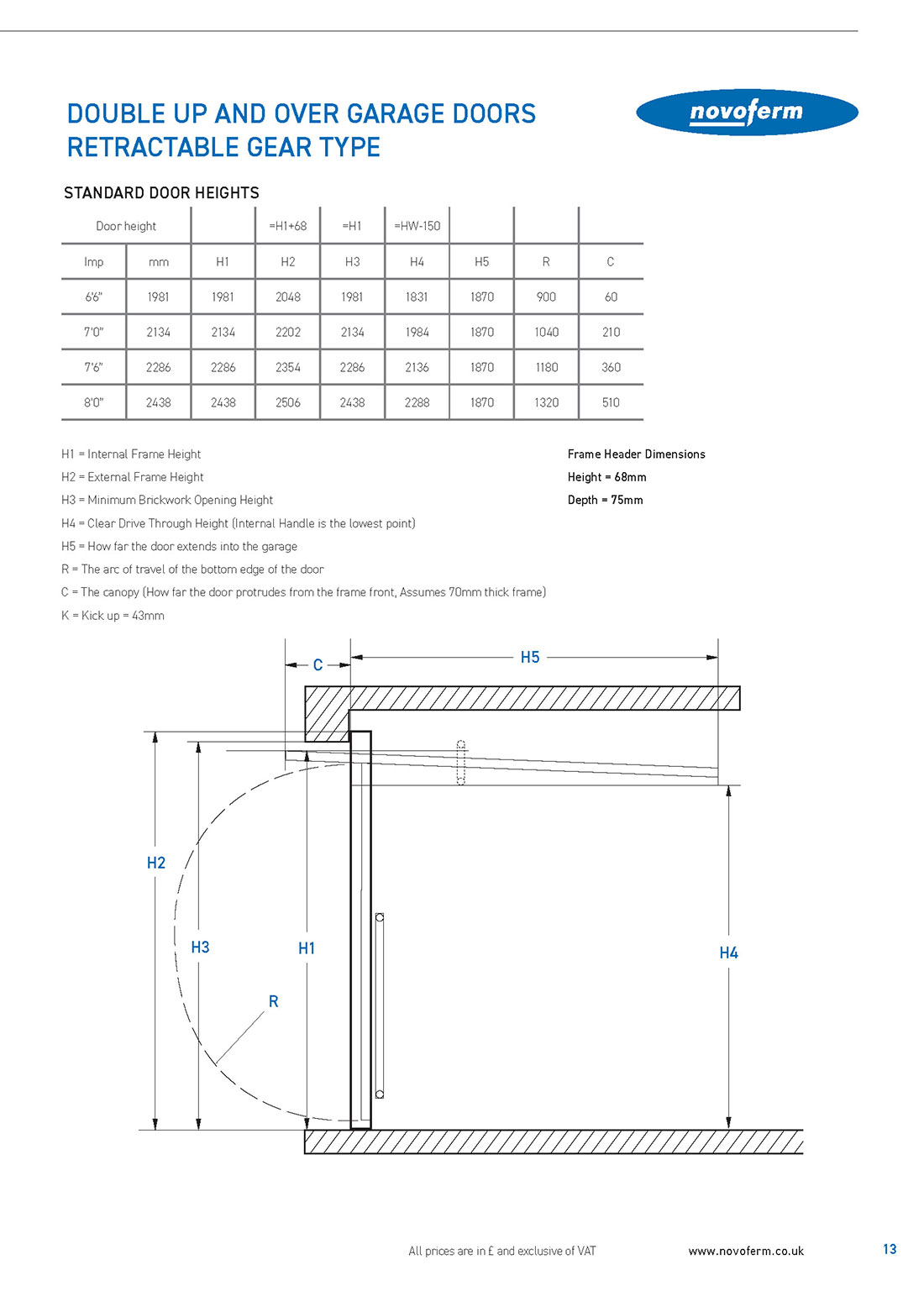 Novoferm measuring guide double height