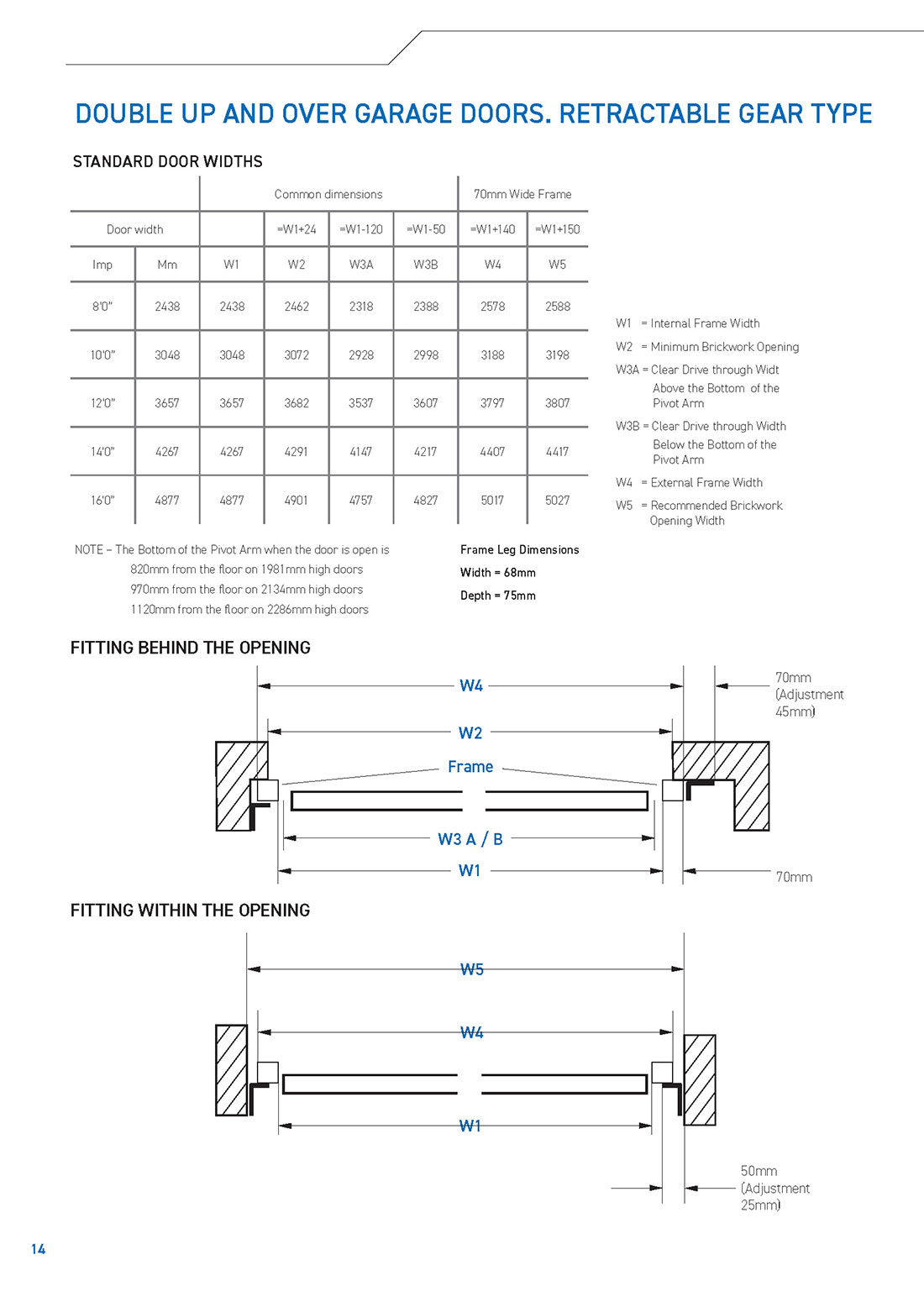 Novoferm measuring guide double width