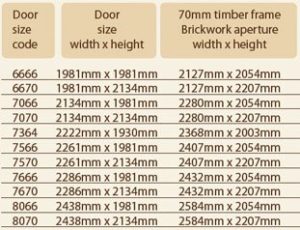 SWS Seceuroglide Garage Doors – Garage Doors